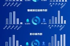 電子商務 現代商業的革新力量