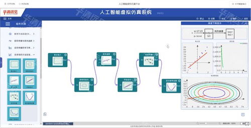 全國(guó)高校AI大模型師資班圓滿收官，助推人工智能虛擬仿真創(chuàng)新教學(xué)改革